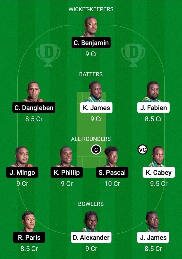 VH vs SSS Dream11 Fantasy Team Prediction