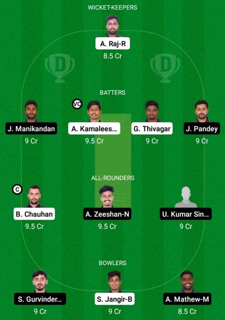 KGS vs TIT Dream11 Fantasy Team Prediction