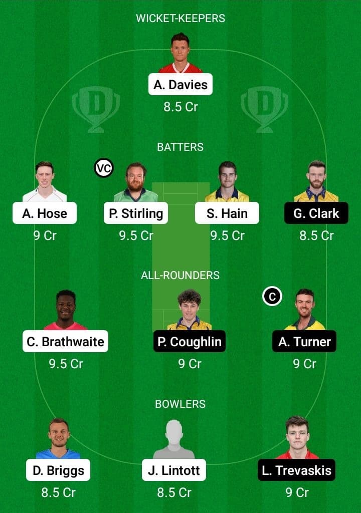 WAS vs DUR Dream11 Fantasy Team Prediction