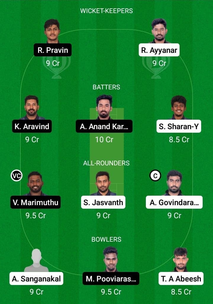 EAG vs AVE Dream11 Fantasy Team Prediction