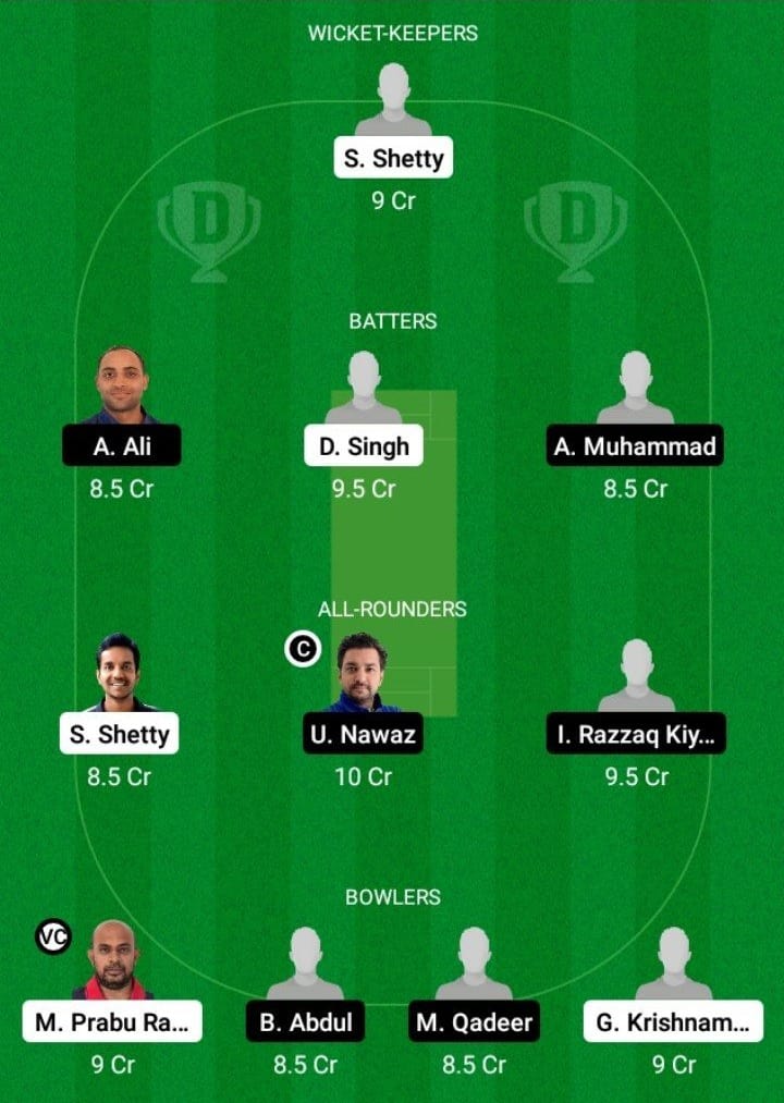 HS vs ECC Dream11 Fantasy Team Prediction