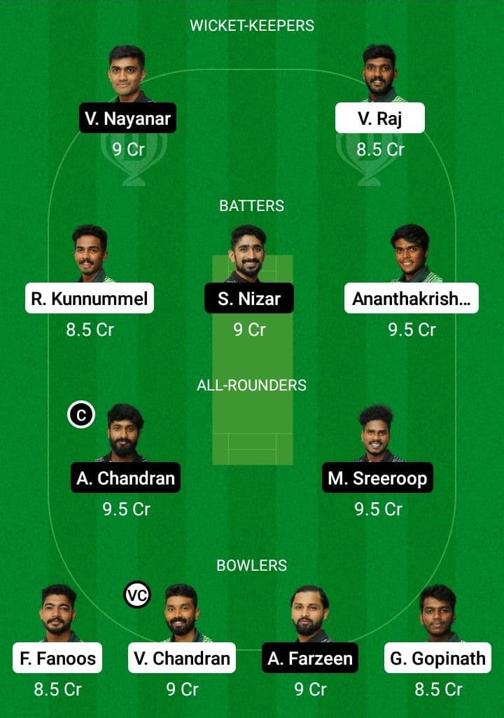 MTC vs BKK Dream11 Fantasy Team Prediction