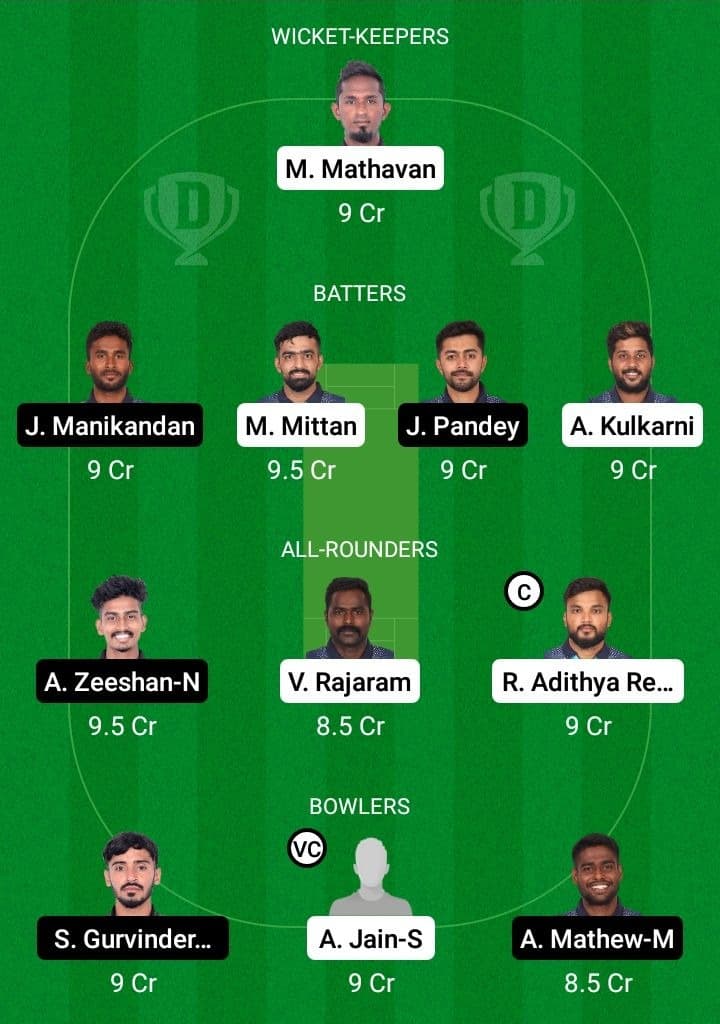 SMA vs TIT Dream11 Fantasy Team Prediction