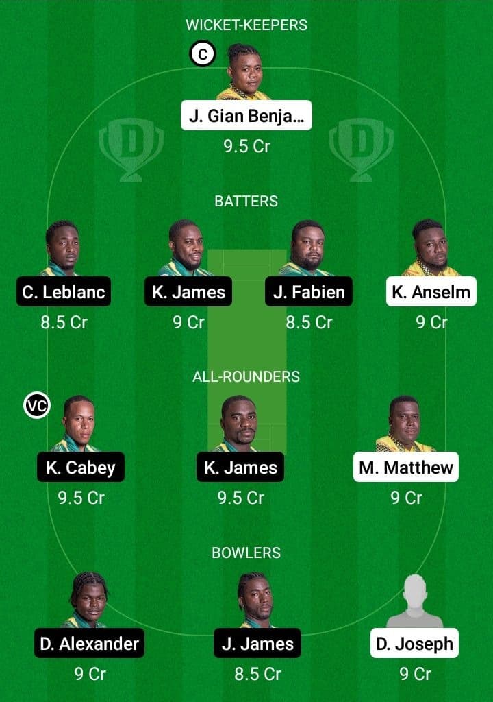 BAW vs VH Dream11 Fantasy Team Prediction