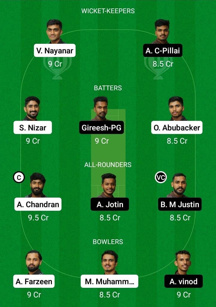 BKK vs ENC Dream11 Fantasy Team Prediction