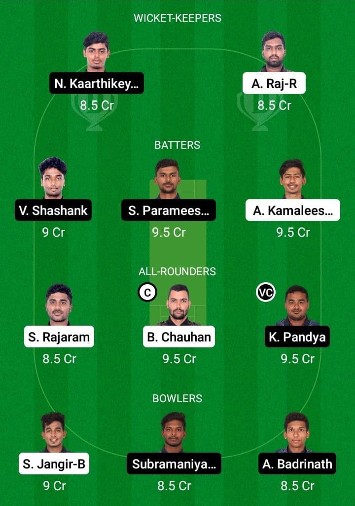 KGS vs PAT Dream11 Fantasy Team Prediction