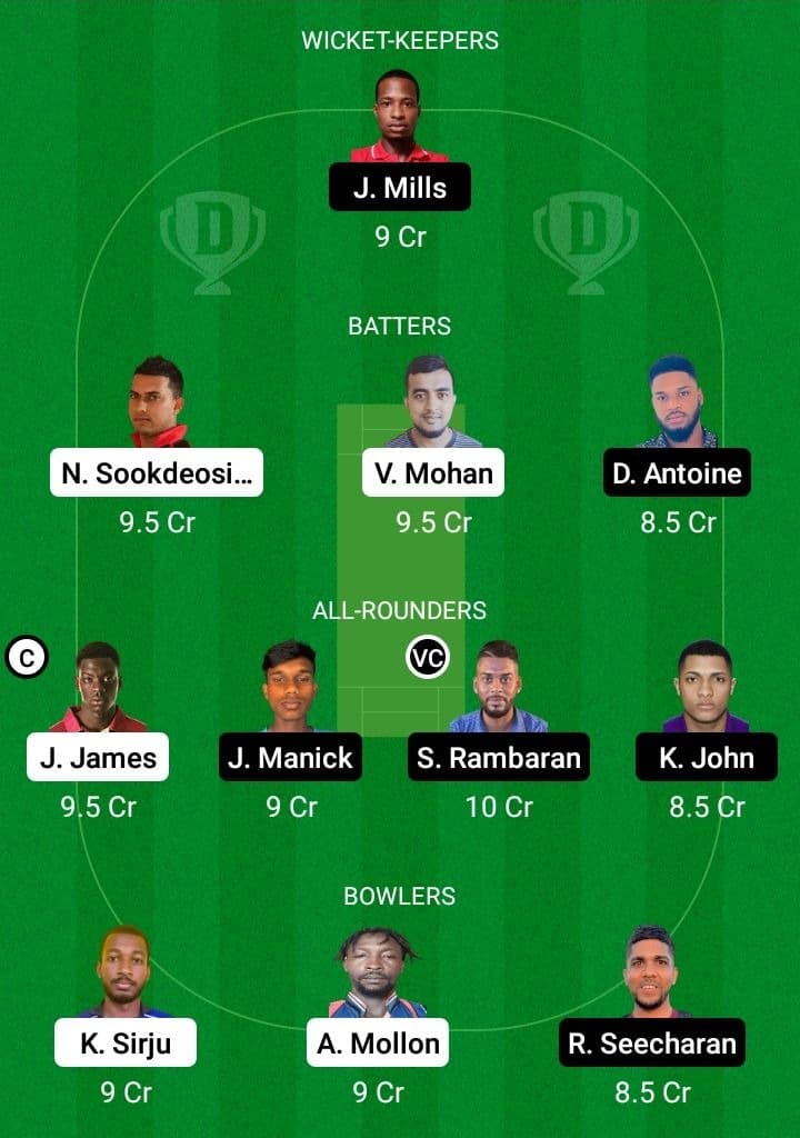 CRU vs ACSC Dream11 Fantasy Team Prediction