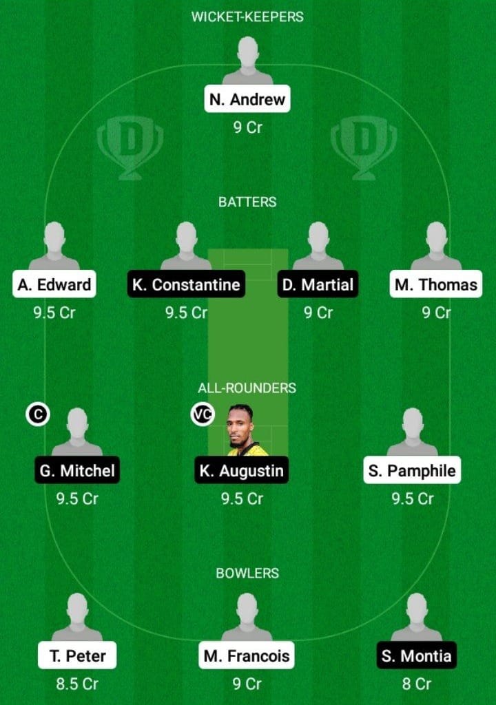 LBR vs IDX Dream11 Fantasy Team Prediction