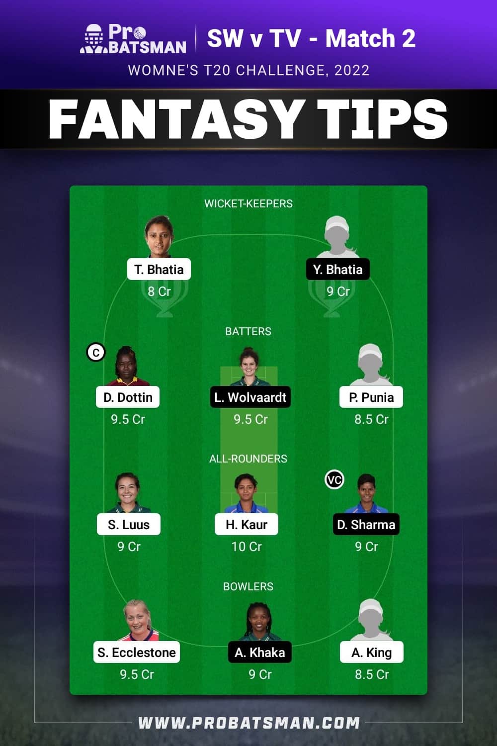 SW vs TV Dream11 Prediction Fantasy Team 1