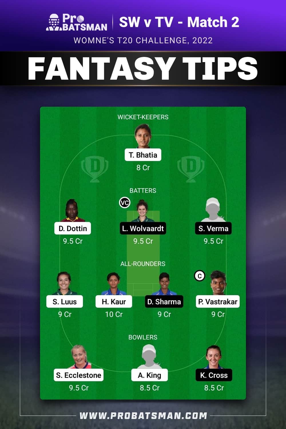 SW vs TV Dream11 Prediction Fantasy Team 2