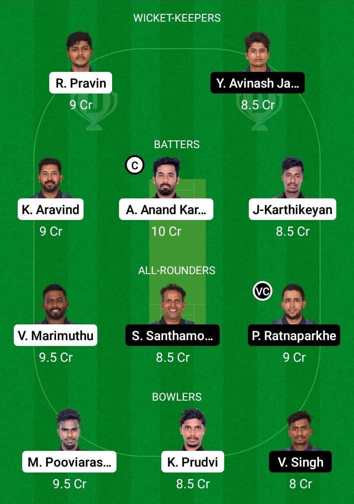 AVE vs WAR Dream11 Fantasy Team Prediction