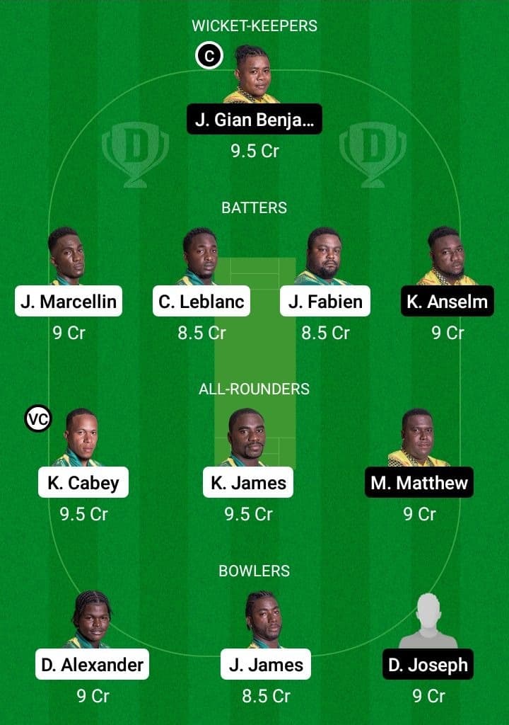 VH vs BAW Dream11 Fantasy Team Prediction