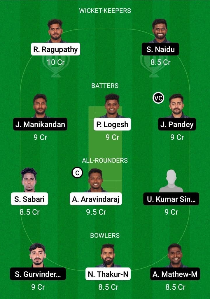 ROY vs TIT Dream11 Fantasy Team Prediction