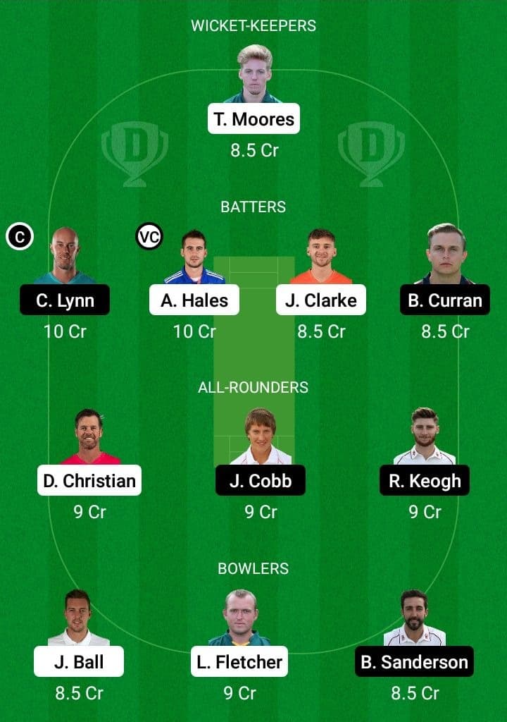 NOT vs NOR Dream11 Fantasy Team Prediction