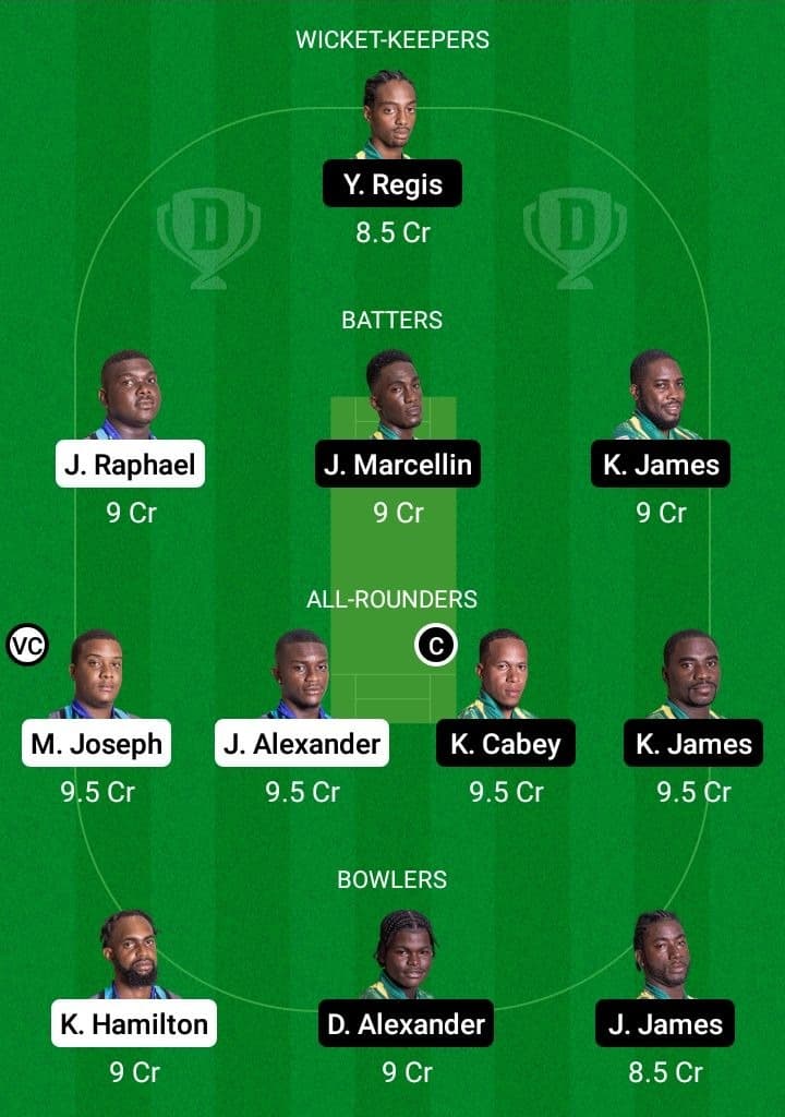 CRD vs VH Dream11 Fantasy Team Prediction