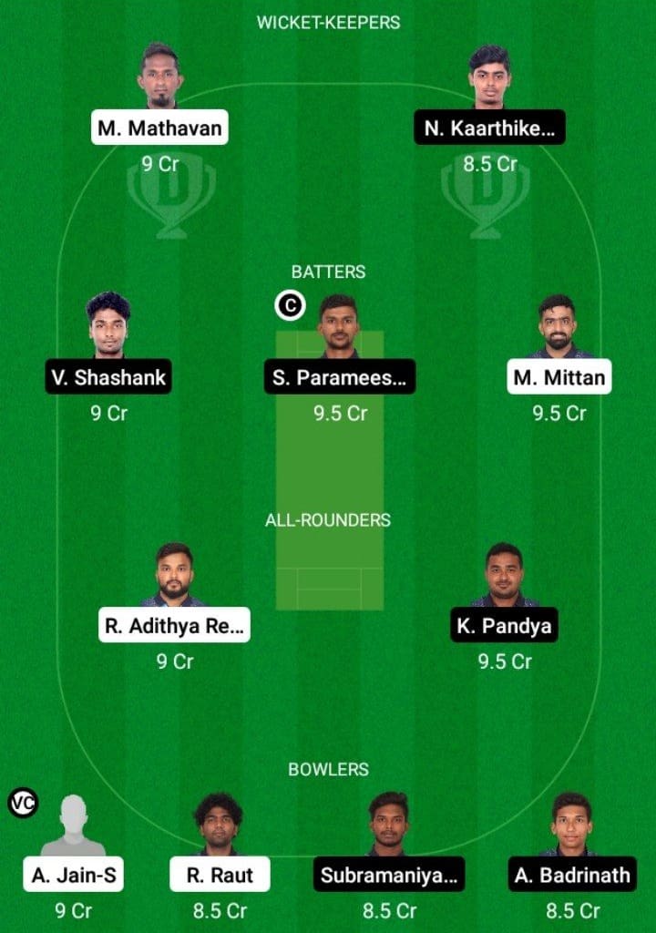 ROY vs WAR Dream11 Fantasy Team Prediction