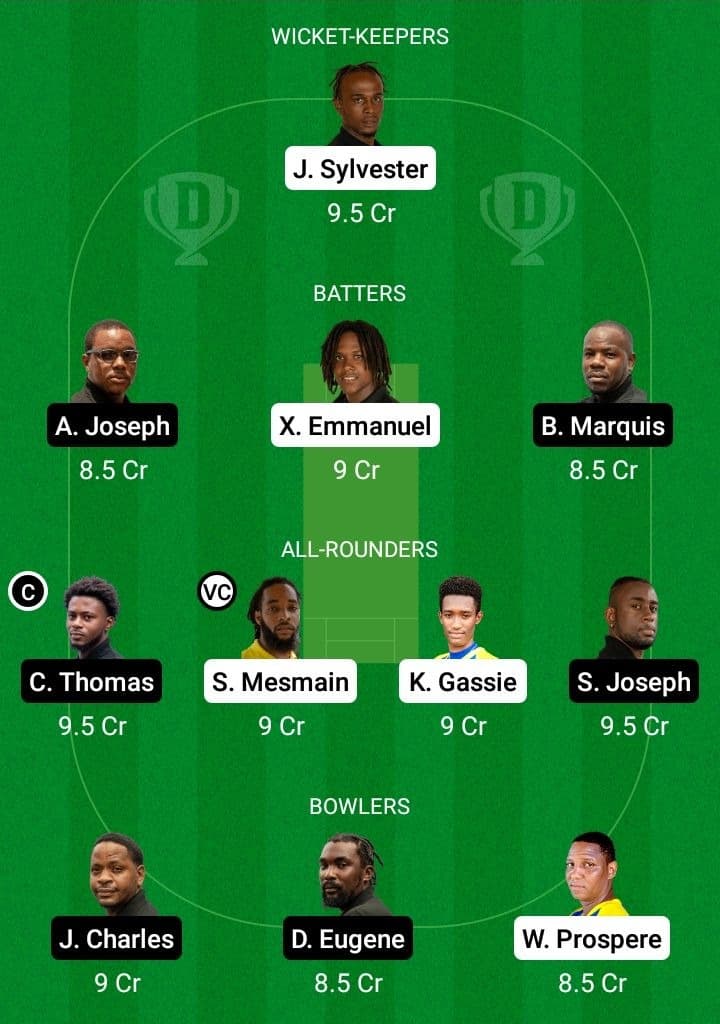 SSCS vs BLS Dream11 Fantasy Team Prediction