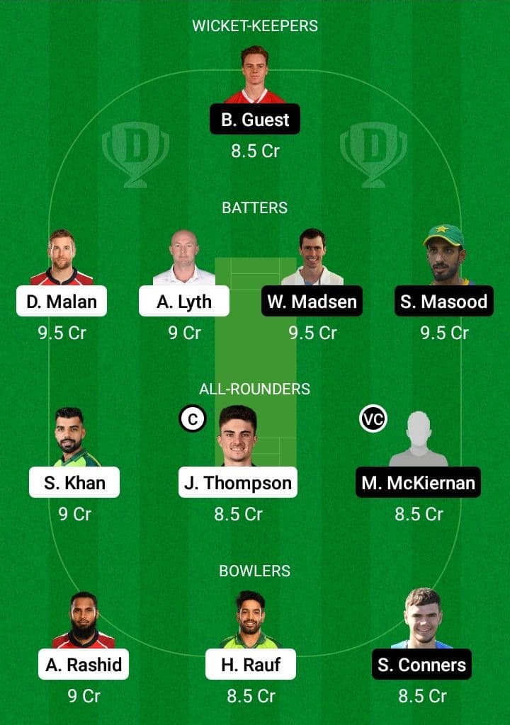 YOR vs DER Dream11 Fantasy Team Prediction