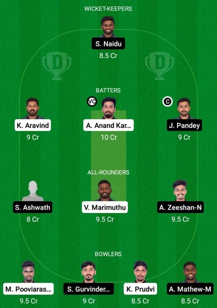 AVE vs TIT Dream11 Fantasy Team Prediction