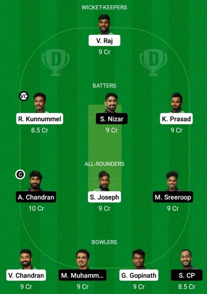 MTC vs BKK Dream11 Prediction With Stats, Pitch Report & Player Record of KCA Club Championship T20, 2022 For Match 26