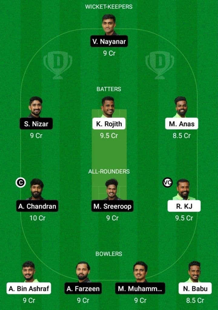 ACC vs BKK Dream11 Fantasy Team Prediction ACC vs BKK Dream11 Fantasy Team Prediction