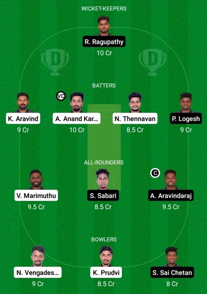 AVE vs ROY Dream11 Fantasy Team Prediction