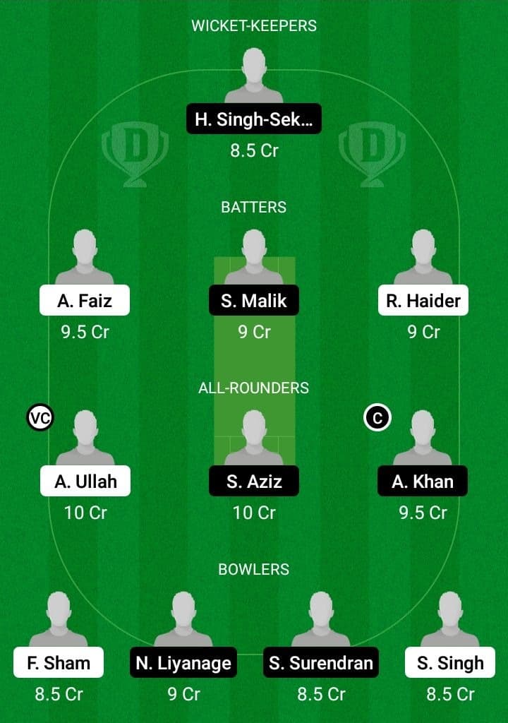 PAE vs STW Dream11 Fantasy Team Prediction