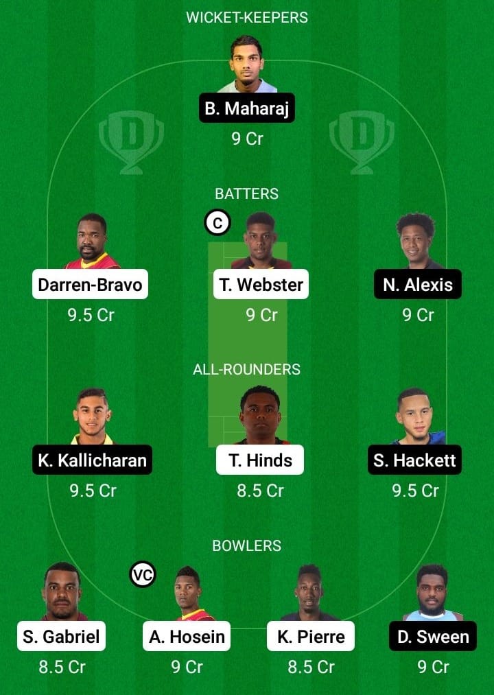 QPCC vs QPC Dream11 Fantasy Team Prediction