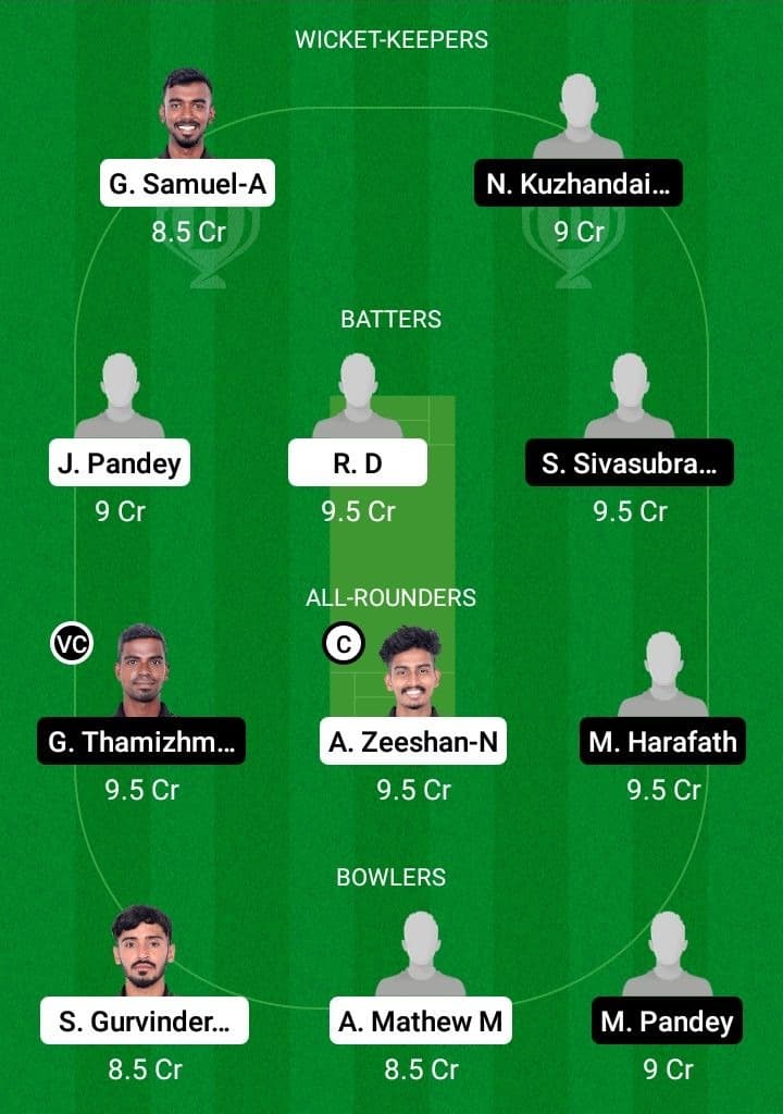 TIT vs WAR Dream11 Fantasy Team Prediction