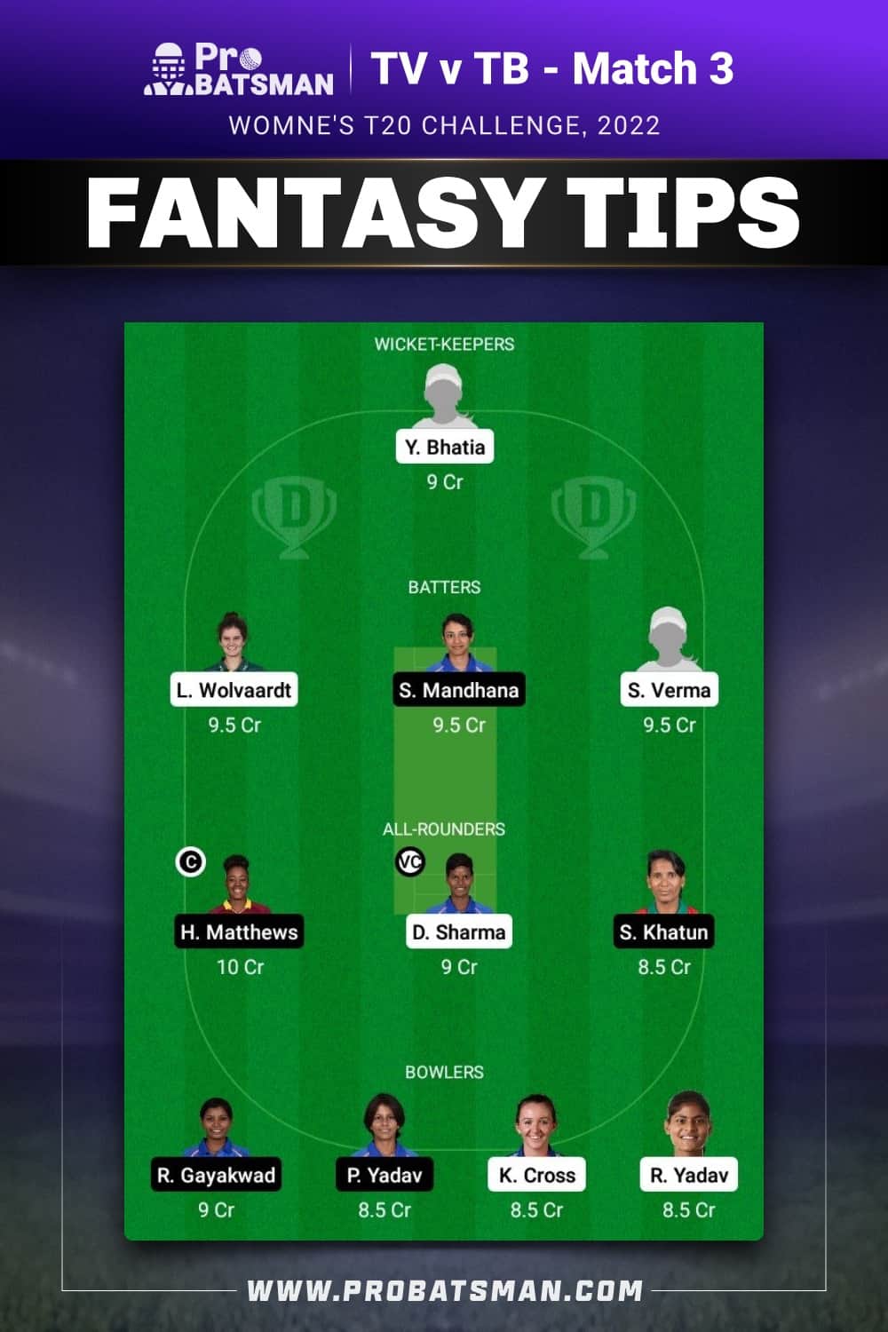 TV vs TB Dream11 Prediction  Fantasy Team 1 