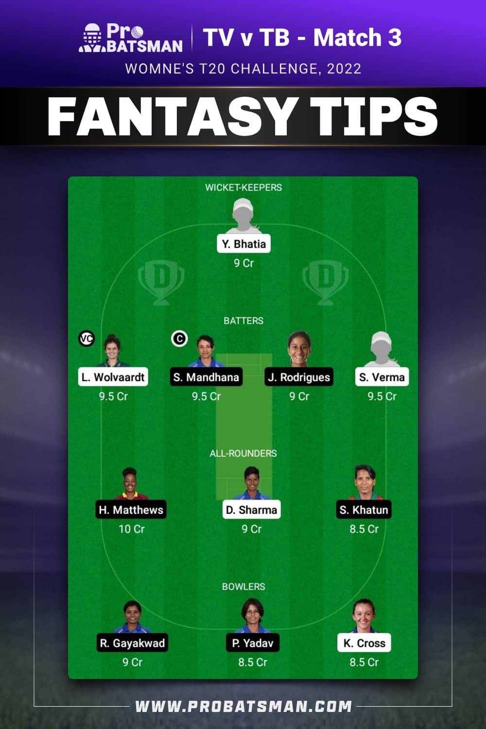 TV vs TB Dream11 Prediction  Fantasy Team 2