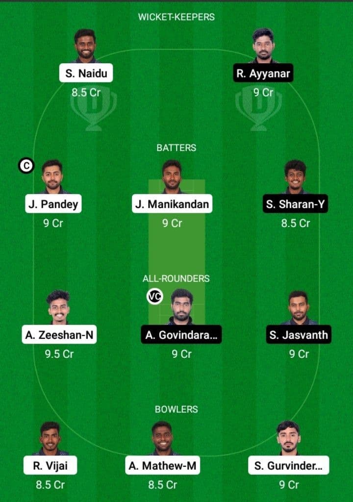 TIT vs EAG Dream11 Fantasy Team Prediction