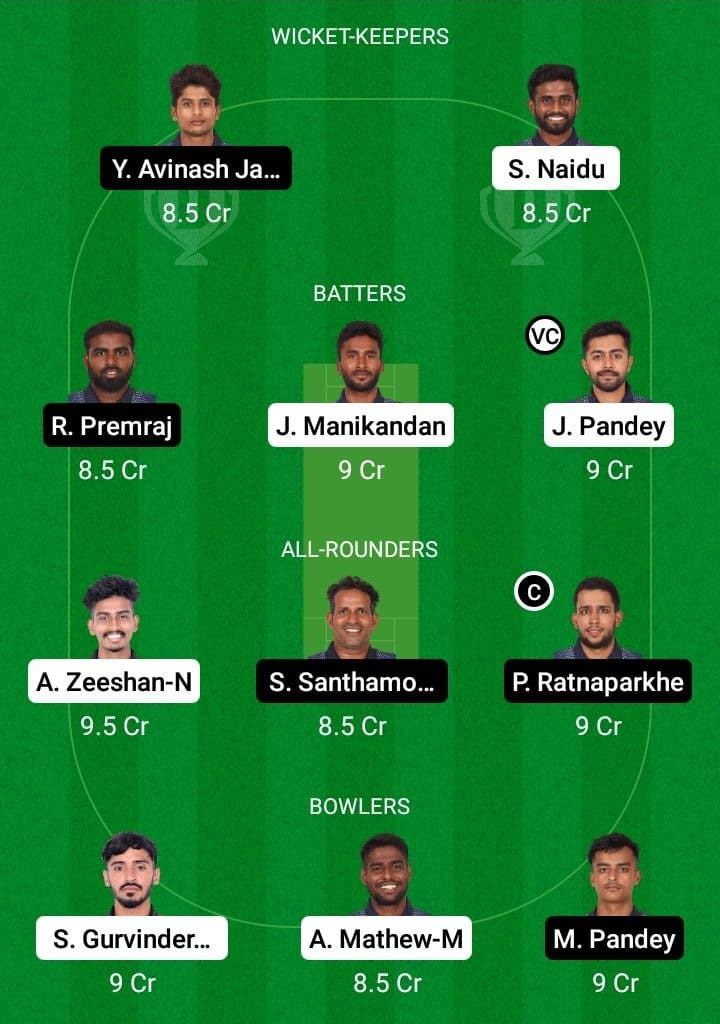 TIT vs WAR Dream11 Fantasy Team Prediction