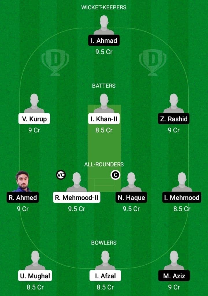 UCC vs LOM Dream11 Fantasy Team Prediction