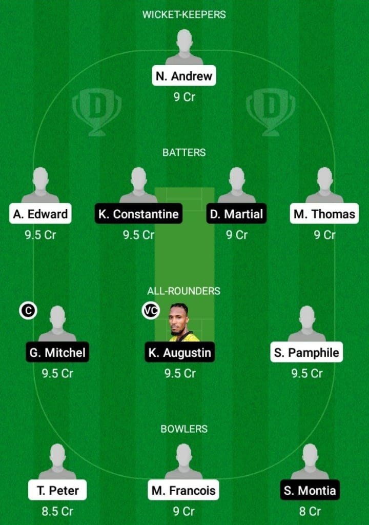 PPSC vs PSC Dream11 Fantasy Team Prediction