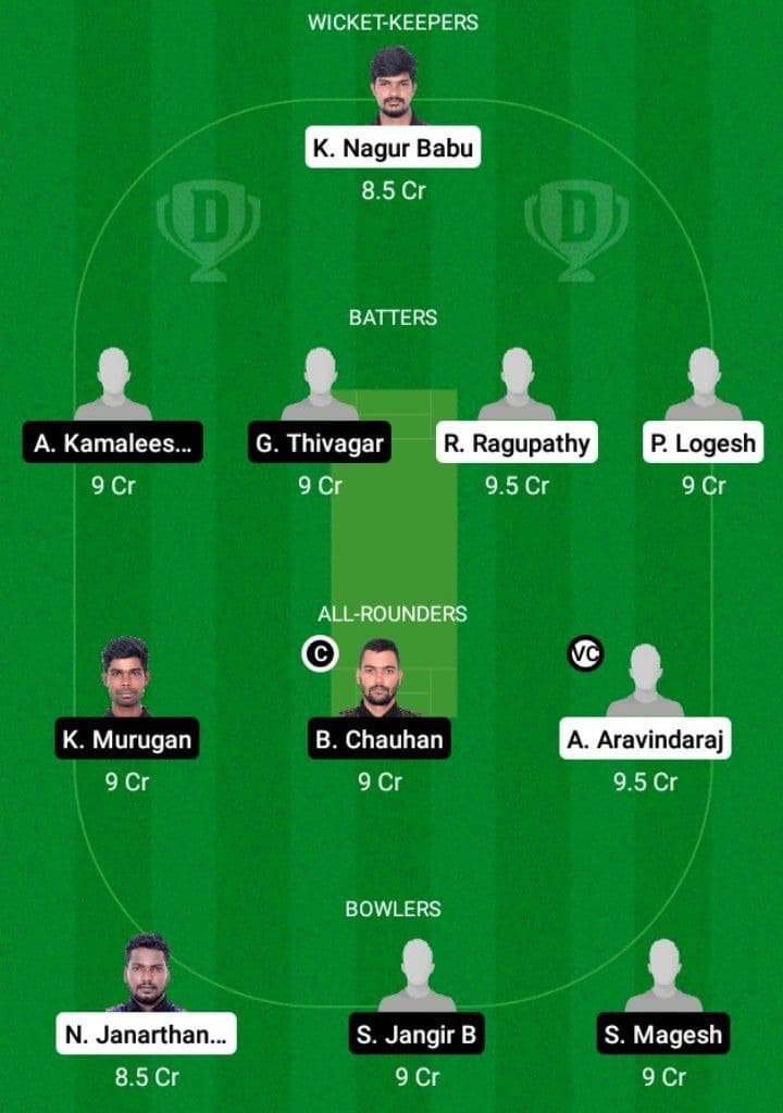 ROY vs KGS Dream11 Fantasy Team Prediction