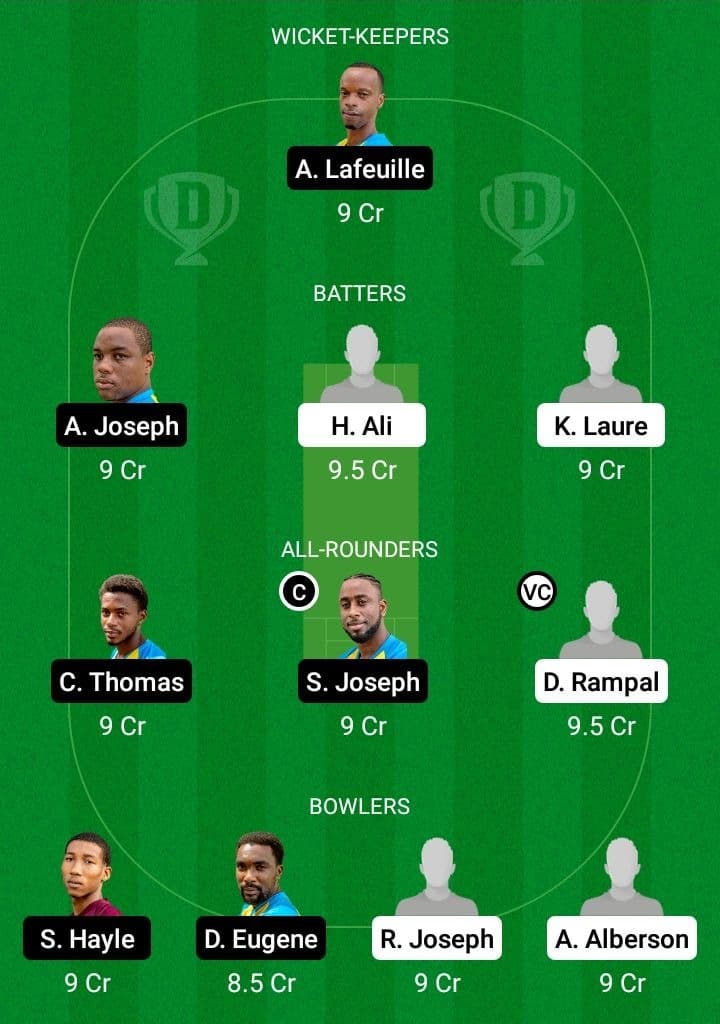 VFSS vs BLS Dream11 Fantasy Team Prediction