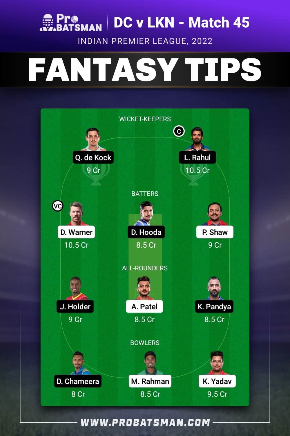 DC vs LKN Dream11 Prediction Fantasy Team 1