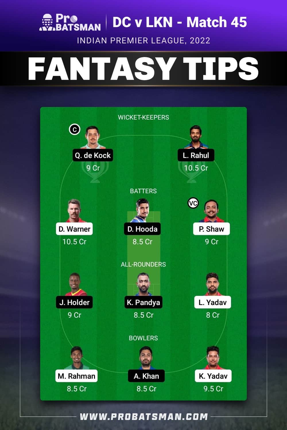 DC vs LKN Dream11 Prediction Fantasy Team 2