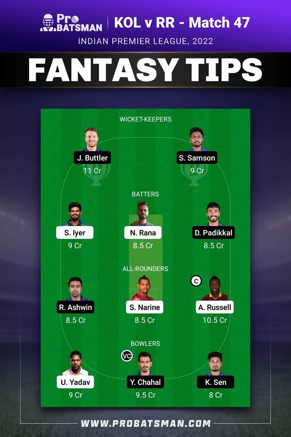 KOL vs RR Dream11 Prediction  Fantasy Team 2