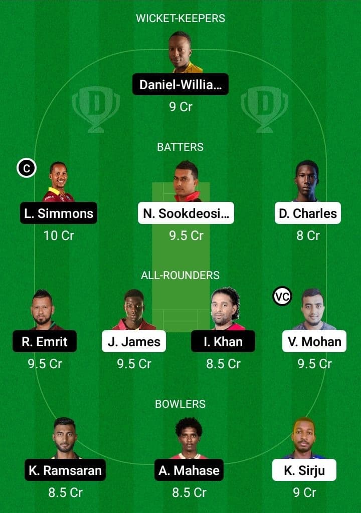 CRU vs CS Dream11 Fantasy Team Prediction