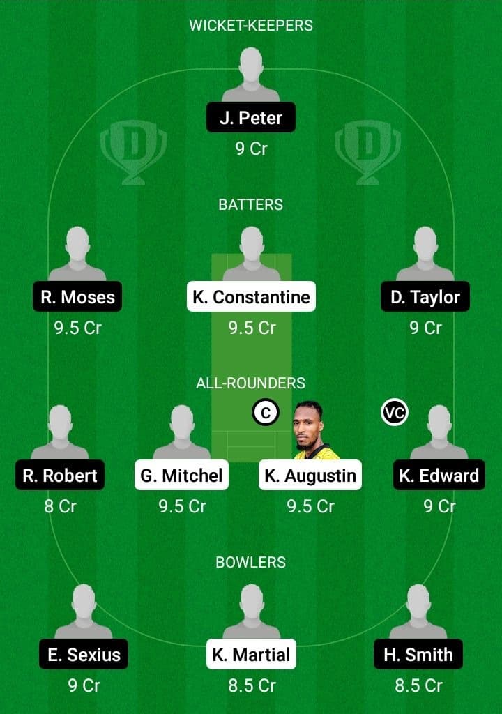 IDX vs VFNR Dream11 Fantasy Team Prediction