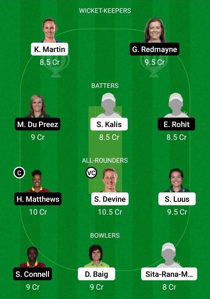 TOR-W vs WAR-W Dream11 Fantasy Team Prediction