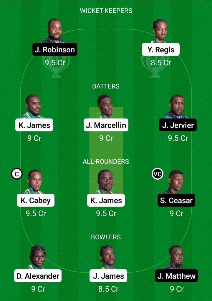 VH vs TGS Dream11 Fantasy Team Prediction