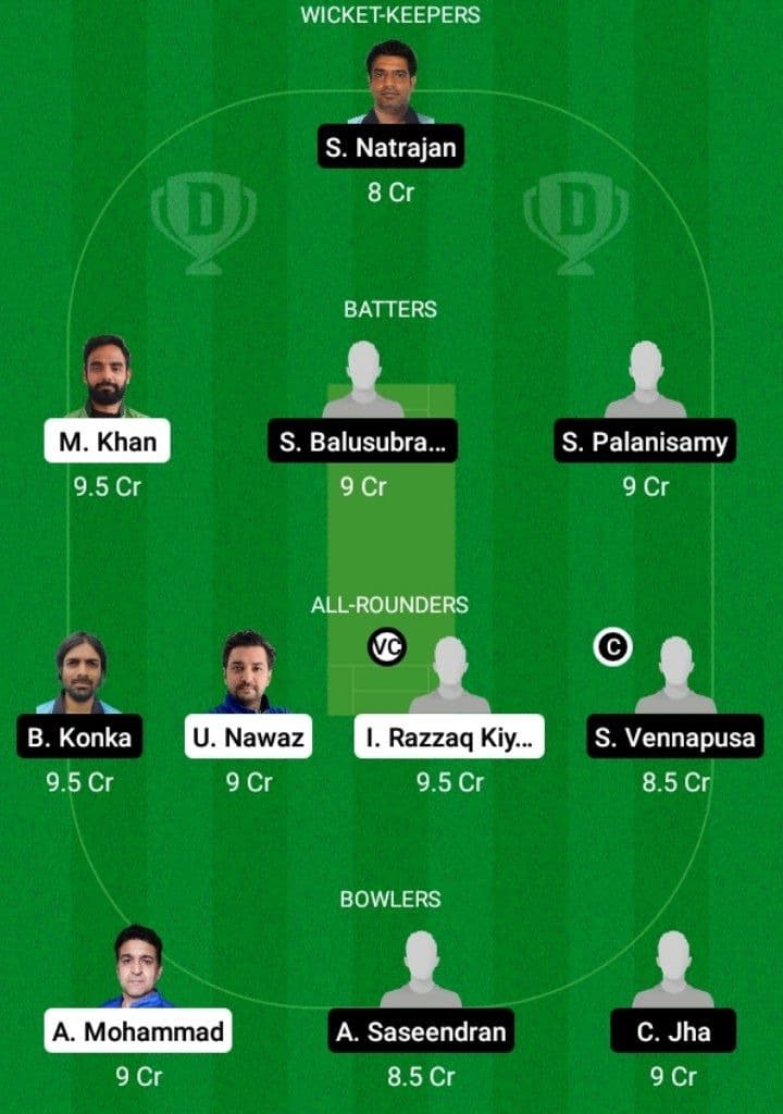 ECC vs GR Dream11 Fantasy Team Prediction ECC vs GR Dream11 Fantasy Team Prediction