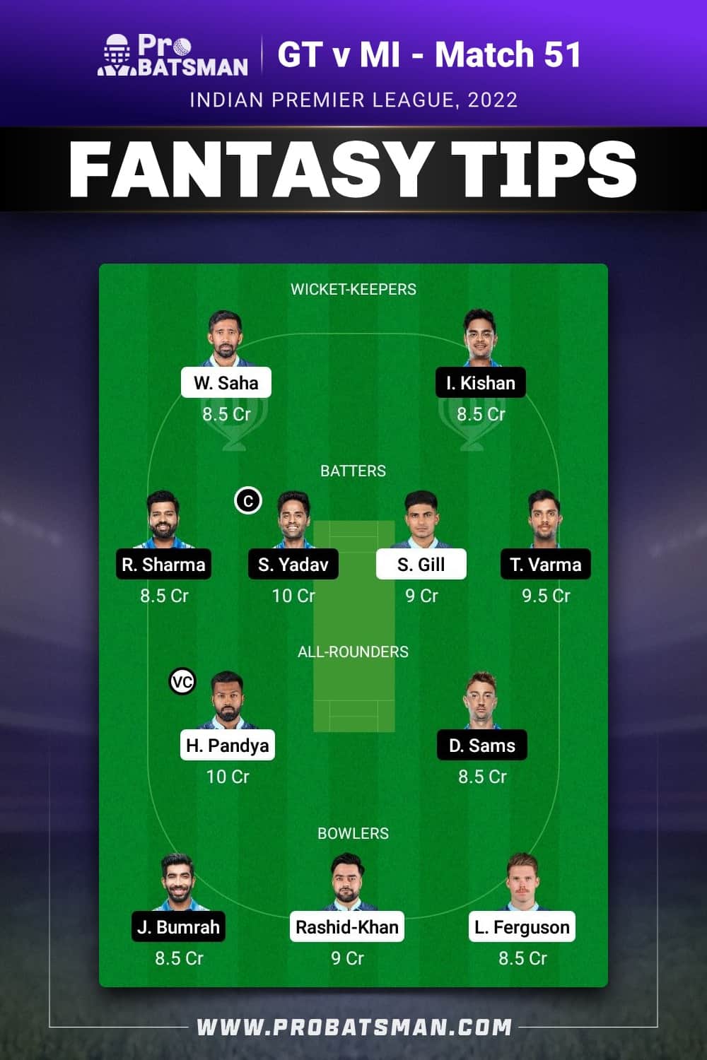 GT vs MI Dream11 Prediction Fantasy Team 1