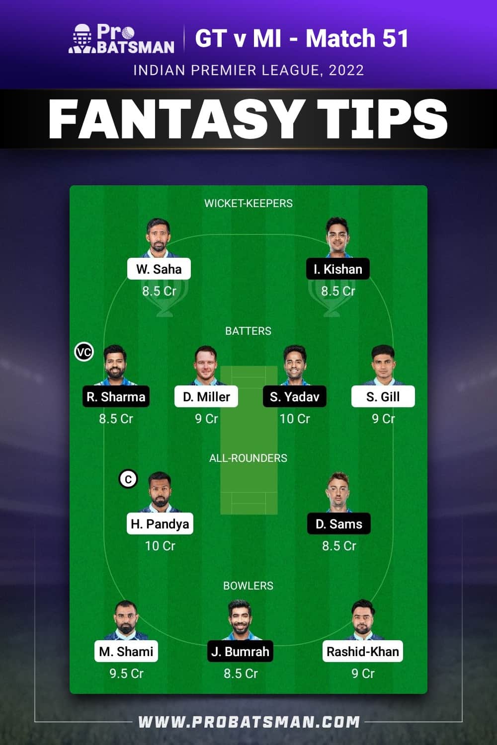 GT vs MI Dream11 Prediction Fantasy Team 2