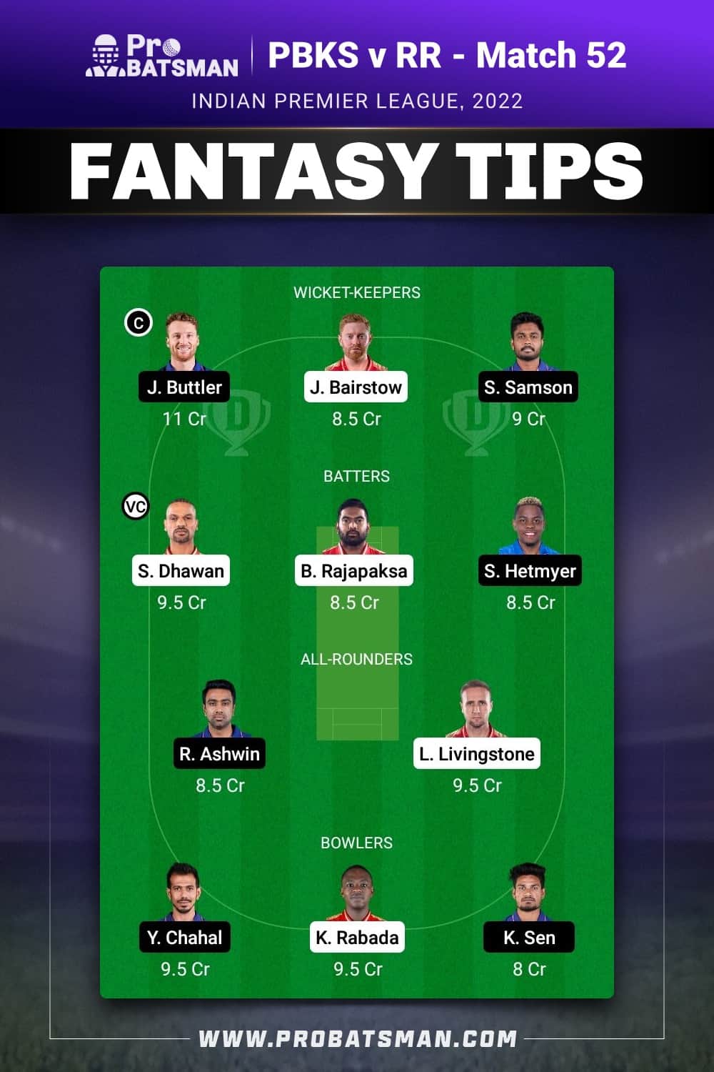 PBKS vs RR Dream11 Prediction  Fantasy Team 1