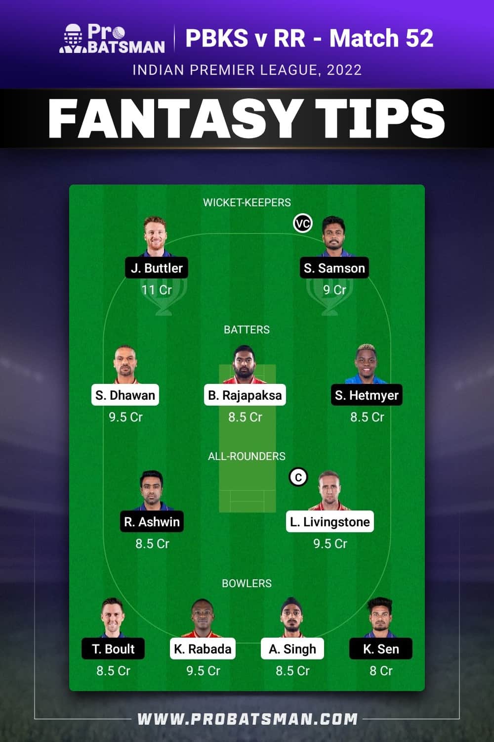 PBKS vs RR Dream11 Prediction Fantasy Team 2