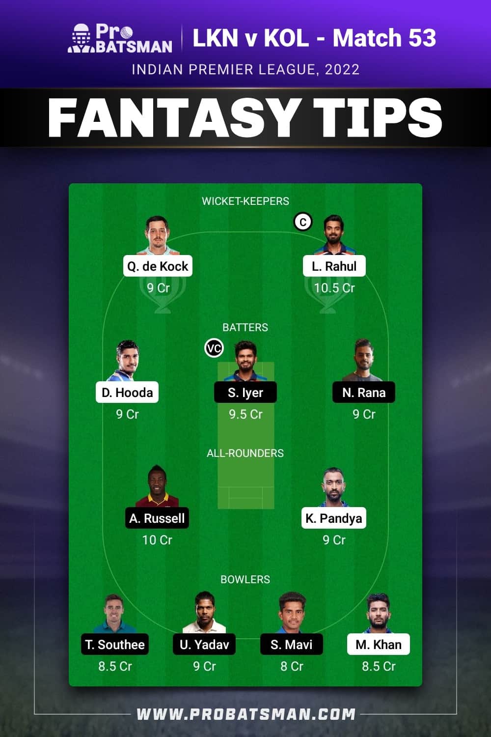 LKN vs KOL Dream11 Prediction  Fantasy Team 1